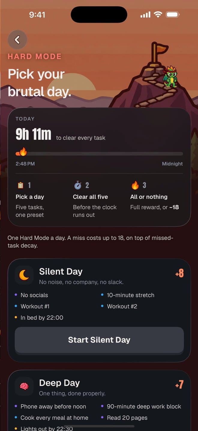 Hard Mode: pick your brutal day, with 9 hours 11 minutes left to clear every task